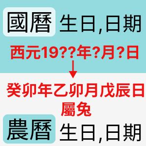 農曆生日|農曆查詢、農曆國曆換算 